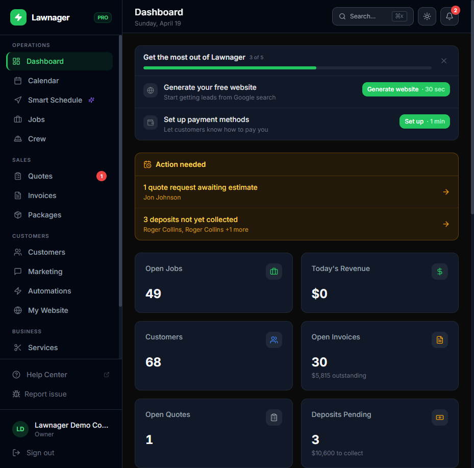 Dashboard Overview